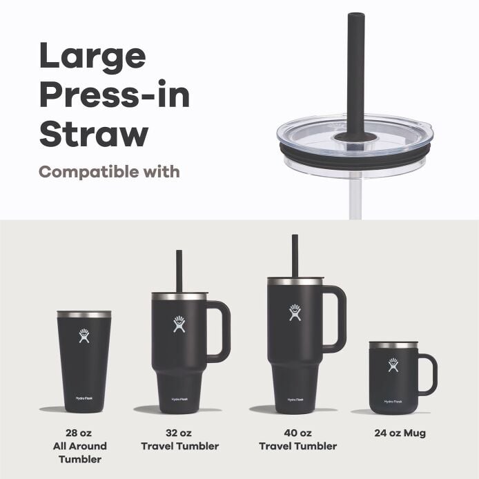 large-press-in-straw-lid-h3 group_144_2.jpg