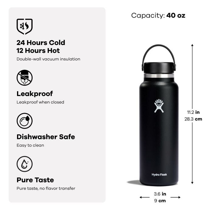 40-oz-wide-mouth-m4 s25_amz_widemouthflexcap_features_featureblock-3.jpg